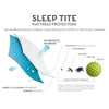 SLEEP TITE Omniphase 5-Sided Tencel Mattress Protector Mattress Protector Malouf 